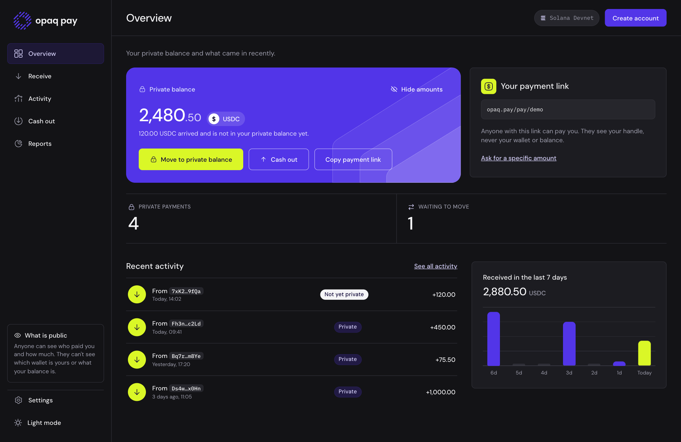 The Opaq Pay Overview screen with sample data: private balance, payment link, recent activity and a weekly chart.