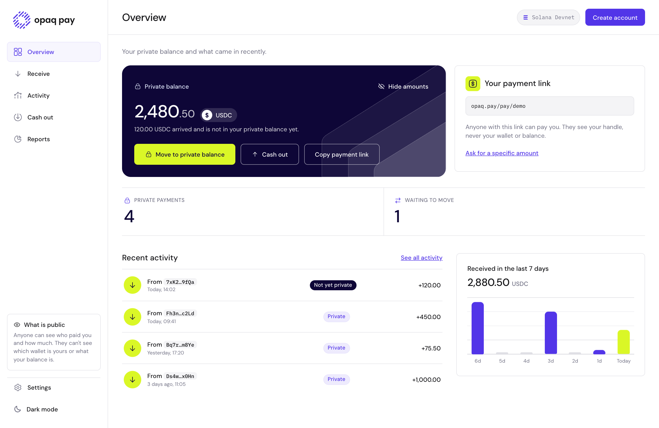 The Opaq Pay Overview screen with sample data: private balance, payment link, recent activity and a weekly chart.